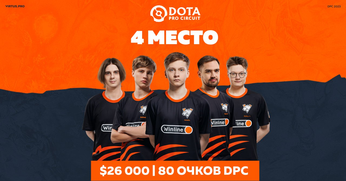 Virtuspro       The International  2021  Escorenews